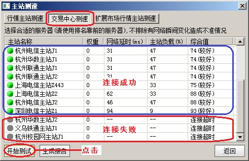 中信證券至信版