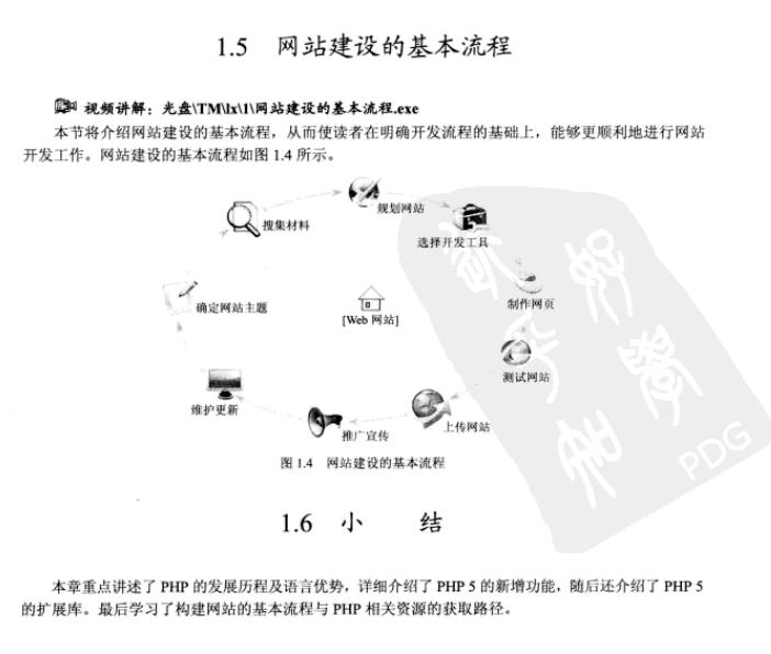 php從入門到精通第3版pdf