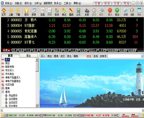 國(guó)元證券領(lǐng)航合一版