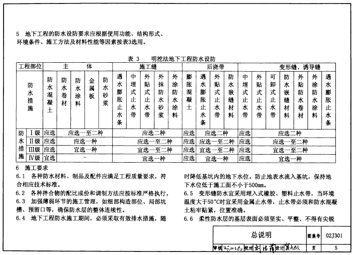 02j301圖集