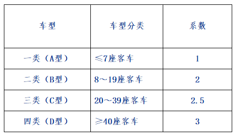 廣西高速公路地圖全圖高清版