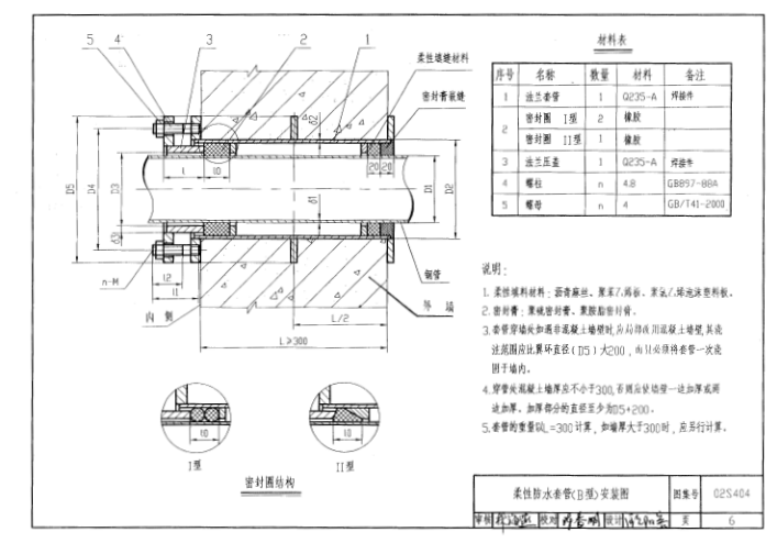 02s404圖集免費